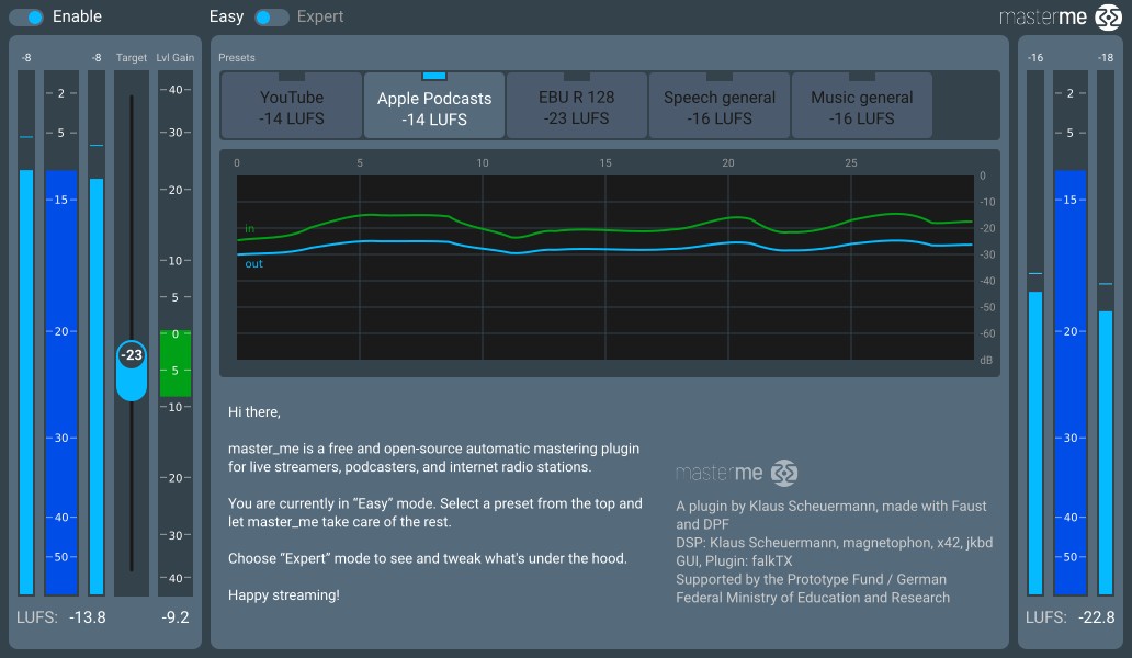 MasterMe mode easy 2
