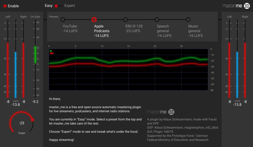 MasterMe mode easy 4